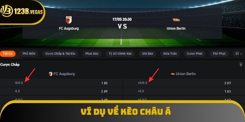 Bảng kèo châu Á điển hình bạn có thể dễ dàng bắt gặp