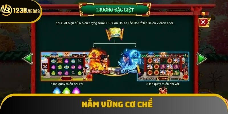 Người dùng cần nắm vững cơ chế cùng hệ số thưởng riêng biệt